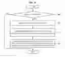 Fig. 13 - DISPLAY APPARATUS AND METHOD OF CONTROLLING THE SAME