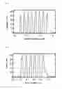 Fig. 04 - COMPOSITION FOR MANUFACTURING INTEGRATED CIRCUIT DEVICES, OPTICAL DEVICES, MICROMACHINES AND MECHANICAL PRECISION DEVICES