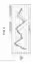Fig. 07 - Lithography apparatus, lithography method, and method of manufacturing article