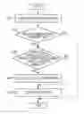 Fig. 01 - Image forming apparatus