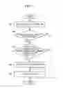 Fig. 04 - Image forming apparatus
