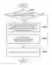 Fig. 01 - Image forming apparatus, control method and program