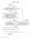Fig. 10 - Image forming apparatus, control method and program