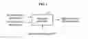 Fig. 03 - APPARATUS AND METHOD FOR MEASURING AND EVALUATING FIELD OF VIEW (FOV) OF RECONSTRUCTED IMAGE OF HOLOGRAM