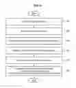 Fig. 07 - APPARATUS AND METHOD FOR MEASURING AND EVALUATING FIELD OF VIEW (FOV) OF RECONSTRUCTED IMAGE OF HOLOGRAM
