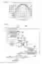 Fig. 06 - Driving apparatus and article processing apparatus