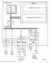 Fig. 03 - Adjusting environmental variables in an adaptive parameter adjustment runtime environment