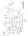 Fig. 06 - Method and system for combustion mode transfer for a gas turbine engine
