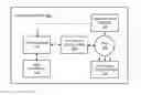 Fig. 01 - SYSTEMS AND METHODS FOR INDICATING AN ELECTRONIC DEVICE FAN CONDITION BASED ON CHANGE OF FAN ROTATION SPEED
