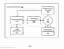 Fig. 02 - SYSTEMS AND METHODS FOR INDICATING AN ELECTRONIC DEVICE FAN CONDITION BASED ON CHANGE OF FAN ROTATION SPEED