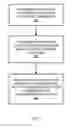Fig. 03 - SYSTEMS AND METHODS FOR INDICATING AN ELECTRONIC DEVICE FAN CONDITION BASED ON CHANGE OF FAN ROTATION SPEED