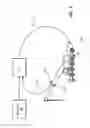 Fig. 03 - Remote diagnostic system