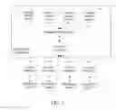 Fig. 02 - INDUSTRIAL CONTROL SYSTEM AND MANAGEMENT DEVICE