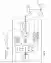 Fig. 03 - Valve positioner with overpressure protection capabilities