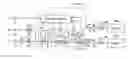 Fig. 01 - Gas divided flow supplying apparatus for semiconductor manufacturing equipment