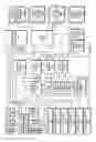 Fig. 03 - Configuring a system of components using graphical programming environment having a zone map