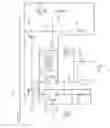 Fig. 05 - Load adaptive loop based voltage source