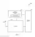 Fig. 08 - Charge sharing linear voltage regulator