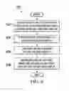 Fig. 10 - ELECTRONIC DEVICE SYSTEM WITH A CONFIGURABLE DISPLAY