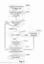 Fig. 04 - Energy management system