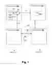 Fig. 02 - System interconnect dynamic scaling by predicting I/O requirements