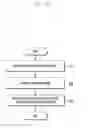 Fig. 08 - ELECTRONIC DEVICE AND METHOD OF CONTROLLING ELECTRONIC DEVICE