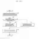 Fig. 34 - ELECTRONIC DEVICE AND METHOD OF CONTROLLING ELECTRONIC DEVICE
