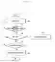 Fig. 35 - ELECTRONIC DEVICE AND METHOD OF CONTROLLING ELECTRONIC DEVICE