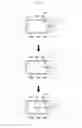 Fig. 41 - ELECTRONIC DEVICE AND METHOD OF CONTROLLING ELECTRONIC DEVICE