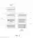 Fig. 03 - Systems and methods for implementing head tracking based graphical user interfaces (GUI) that incorporate gesture reactive interface objects