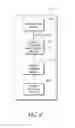 Fig. 08 - Systems and method for controlling electronic devices using radio frequency identification (RFID) devices