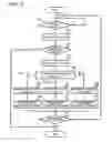 Fig. 06 - ELECTRONIC APPARATUS, CONTROL METHOD THEREOF, AND PROGRAM