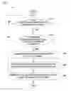 Fig. 01 - User-directed personal information assistant