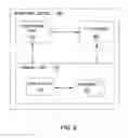 Fig. 10 - User-directed personal information assistant