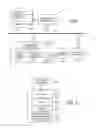 Fig. 02 - Interfacing application programs and motion sensors of a device
