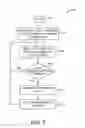 Fig. 05 - Interfacing application programs and motion sensors of a device