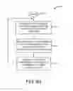 Fig. 10 - Interfacing application programs and motion sensors of a device