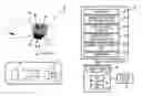 Fig. 01 - Input device that is worn by user and input method