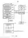 Fig. 31 - Input device that is worn by user and input method