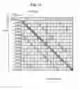 Fig. 15 - INPUT DEVICE