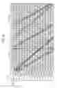 Fig. 17 - INPUT DEVICE