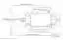 Fig. 01 - DISPLAY DEVICE