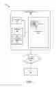 Fig. 02 - System and method for altering interactive element placement based around damaged regions on a touchscreen device