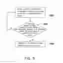 Fig. 06 - TOUCH APPARATUS AND TOUCH METHOD THEREOF