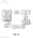 Fig. 03 - Probabilistic latency modeling