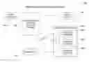 Fig. 01 - DYNAMIC PRESENTATION SYSTEMS AND METHODS