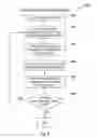 Fig. 09 - DYNAMIC PRESENTATION SYSTEMS AND METHODS
