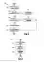Fig. 08 - METHOD AND SYSTEM FOR APPLICATION CATEGORY USER INTERFACE TEMPLATES