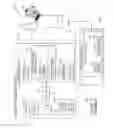 Fig. 07 - Intelligent embedded experience gadget selection