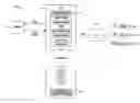Fig. 01 - METHOD AND SYSTEM FOR A HEAD UNIT APPLICATION HOST